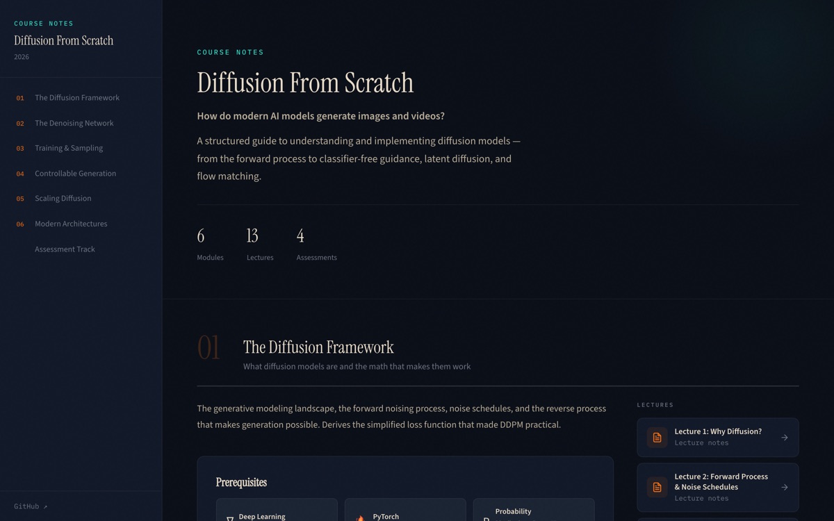 Diffusion From Scratch — course notes