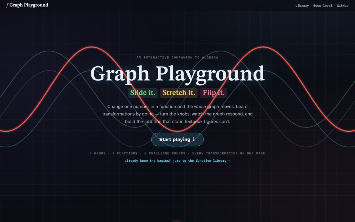 Graph Playground — function transformation curves