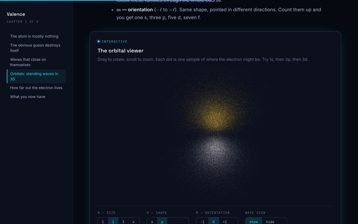 Valence — 3D electron orbital viewer